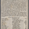 Francis, John Wakefield (1789-1861)