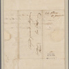Williams, [Otho Holland]. Camp P.D. To General Morgan