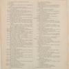 List of plates in the illustrated atlas