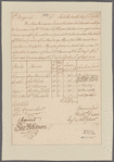 Bowen, John, et. al. Fort Amherst