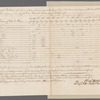 Hutcheson, Francis