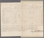 Hutcheson, Francis