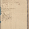 1917 July 6-October 3
