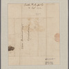 Rutherford, Walter. Amboy. To Elias Boudinot