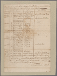 Stevens, Ebenezer