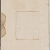 Washington, George. Headquarters, West Point. To Colonel Bland