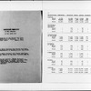"Membership of the Churches of New York City"