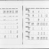 "Membership of the Churches of New York City"
