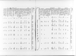 "Addresses of Churches"