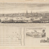 An east prospect of the city of Philadelphia
