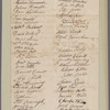 Gab, Benjamin, et. al. Goshen. Petition to the members of the Legislature for the County of Orange