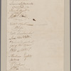 Gab, Benjamin, et. al. Goshen. Petition to the members of the Legislature for the County of Orange