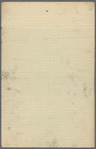 Winning of the West : manuscript, 1889