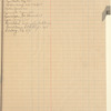 1917 September 28-1918 January 12
