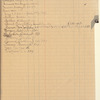 1917 September 28-1918 January 12