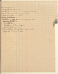 1917 September 28-1918 January 12
