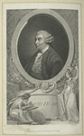 David Hume Esq.