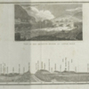 Geological profile extending from the Atlantic to Lake Erie.