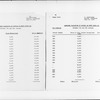 "Assessed Valuation of Houses on West 138th St"