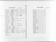 Index