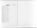 "Survey of Harlem Stores"