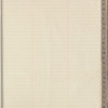 1918 January 11-May 24