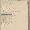 1918 January 11-May 24