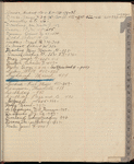 1918 January 11-May 24