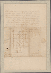 Steuben, [Friedrich Wilhelm, Baron von]. Philadelphia. To John Houston