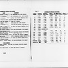 "Negro in New York Public Schools"