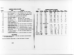 "Negro in New York Public Schools"