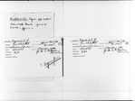 "The History of the YWCA Trade School"