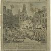 The bloody massacre perpetrated in King-Street, Boston on March 5th 1770, by a party of the 29th regt.
