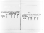 “Housing for Negroes in NYC”