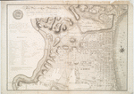 The plan of the city of Philadelphia and it's environs (shewing the improved parts,)....