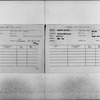 “Negro Private Hospitals”