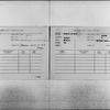 “National Association of Colored Nurses”