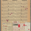 Helena Modjeska scrapbook
