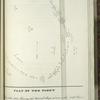 Plan of the fleet, on the 4th Nov. 1825 passing the British sloops of war in the North River.