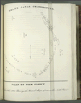 Plan of the fleet, on the 4th Nov. 1825 passing the British sloops of war in the North River.