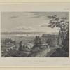 Plate 16th. New York, from Weehawk.