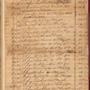 Adolph Philipse estate records