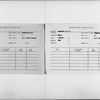 “New York Urban League: A Brief Outline”