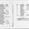 “Brief History of Boy Scouts of America in Harlem”