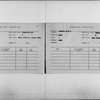 “West 137th St Branch, YWCA”