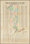 Chart of the Diocese of New York