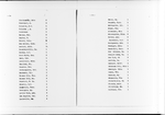 “Negro Newspapers and Periodicals in the US”