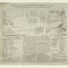 Key to B. Tanner's print of Macdonough's victory on Lake Champlain, and defeat of the British army at Plattsburg by Genl. Macomb, September 11th. 1814.