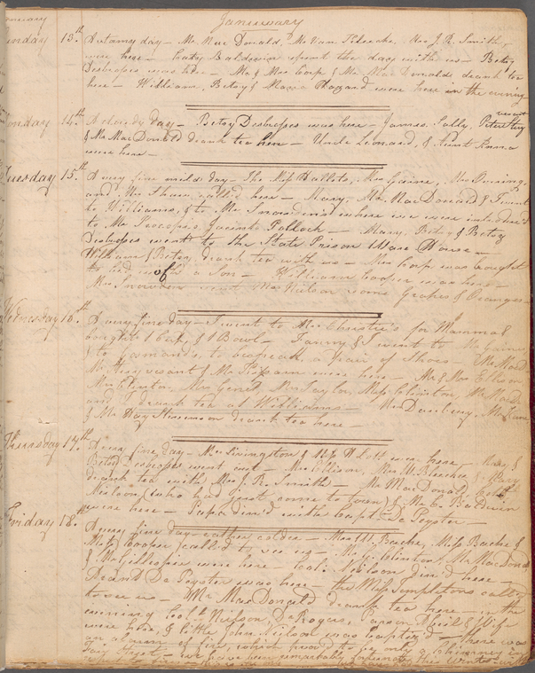 Page containing an entry from January 14.