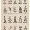 Costume chart